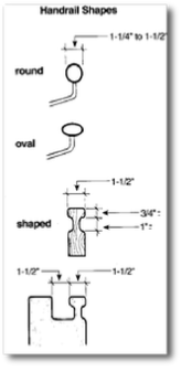 ADA HANDRAIL SHAPES