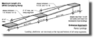 ADA RAMP