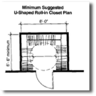 LARGE CLOSET TURNAROUND