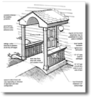 ADA COVERED ENTRY