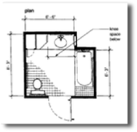 BATHROOM with TRANSFER TUB