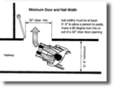 DOORWAY & HALL DIAGRAM